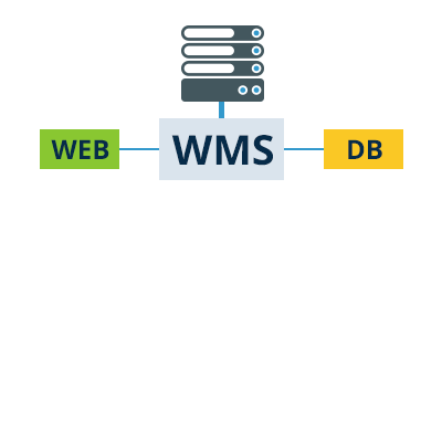 WMS 1 400x400 WMS 1
